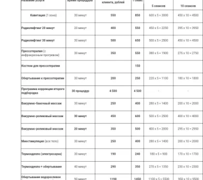 Студия коррекции фигуры Самосовершенство фото 1